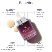 LIFT & GLOW Rose Serum