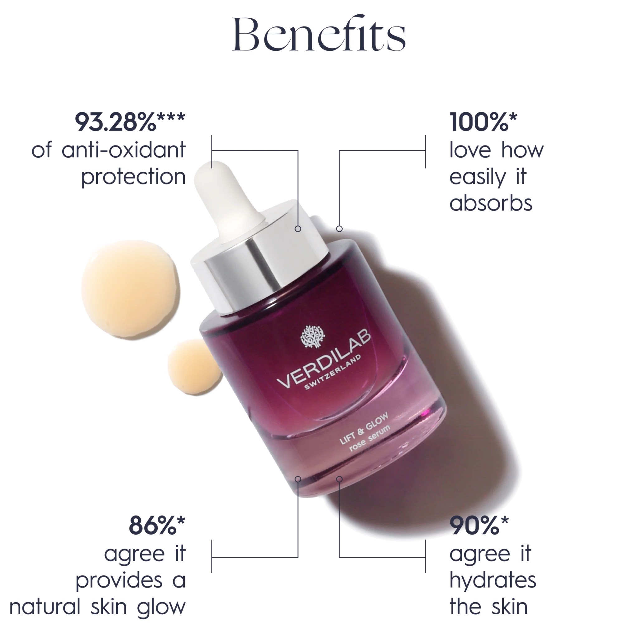 LIFT & GLOW Rose Serum
