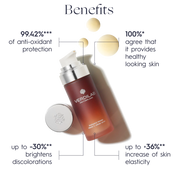 RADIANCE POWER Vitamin C Cellular Serum