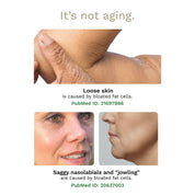 ADIPEAU - STRONG BODY GEL