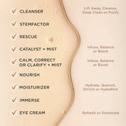 OSMOSIS - HYDARFIRM SMOOTHING CREME